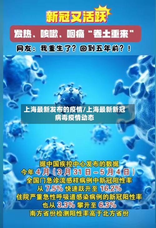 上海最新发布的疫情/上海最新新冠病毒疫情动态