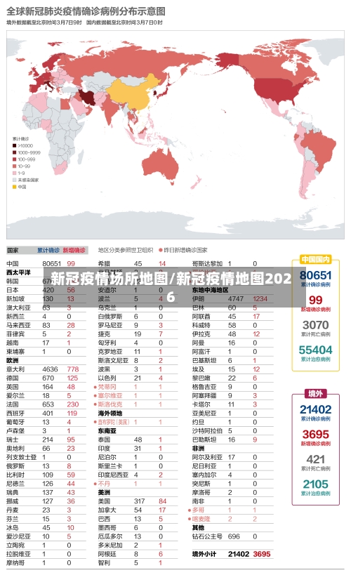 新冠疫情场所地图/新冠疫情地图2026