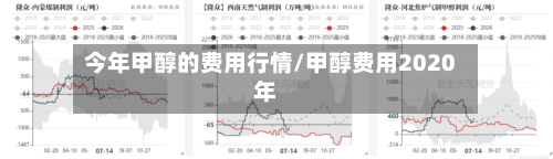 今年甲醇的费用行情/甲醇费用2020年