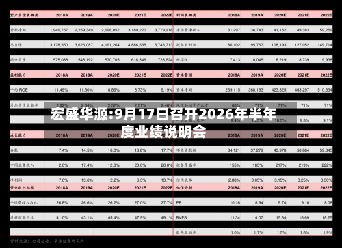 宏盛华源:9月17日召开2026年半年度业绩说明会