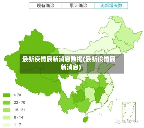 最新疫情最新消息数据(最新役情最新消息)-第2张图片