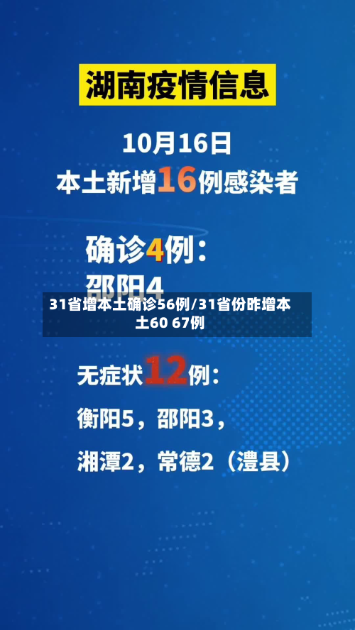 31省增本土确诊56例/31省份昨增本土60 67例-第3张图片