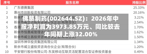 佛慈制药(002644.SZ)：2026年中报净利润为3973.85万元、同比较去年同期上涨32.00%-第1张图片