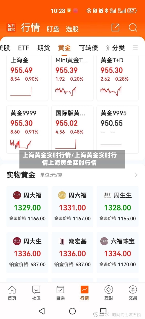 上海黄金实时行情/上海黄金实时行情上海黄金实肘行情