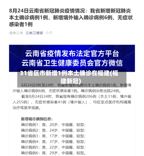 31省区市新增1例本土确诊在福建(福建新冠)-第2张图片