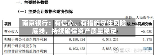 南京银行：有信心	、有措施守住风险底线	，持续确保资产质量稳定-第2张图片