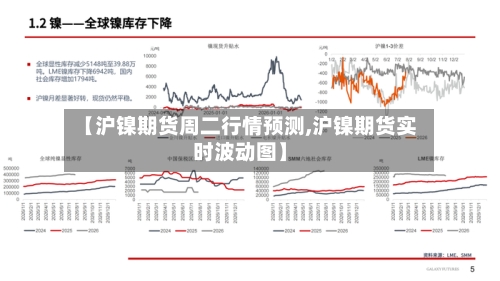 【沪镍期货周二行情预测,沪镍期货实时波动图】-第3张图片