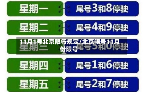 11月1号北京限行规定/北京限号11月份限号-第2张图片