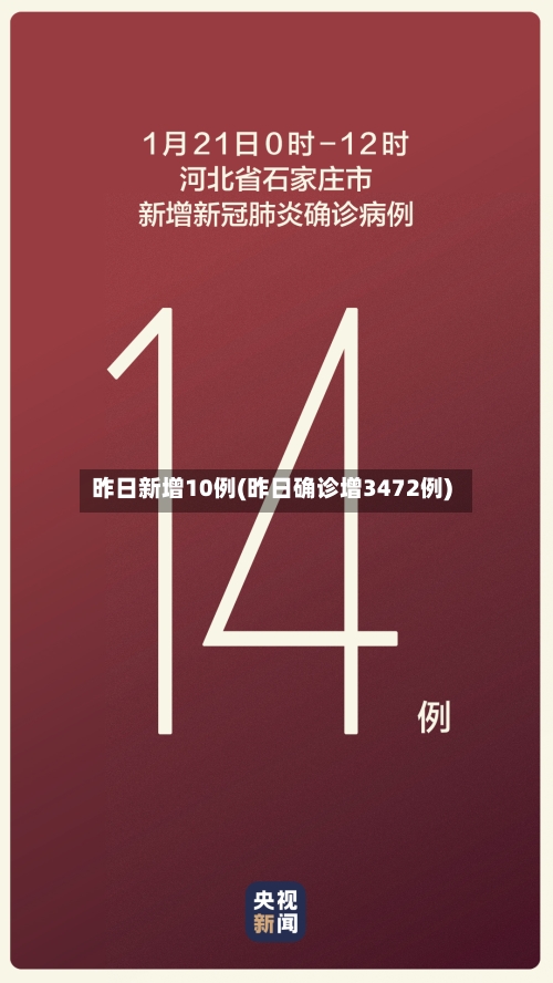 昨日新增10例(昨日确诊增3472例)