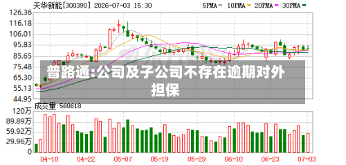 普路通:公司及子公司不存在逾期对外担保