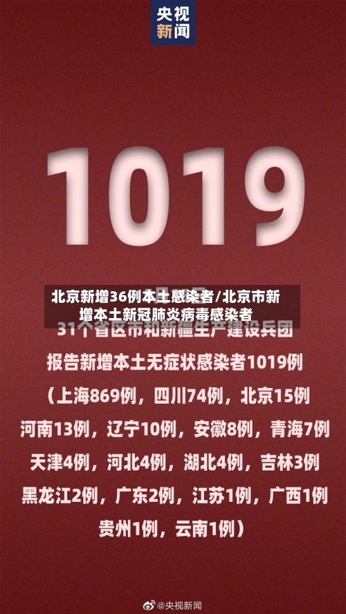 北京新增36例本土感染者/北京市新增本土新冠肺炎病毒感染者