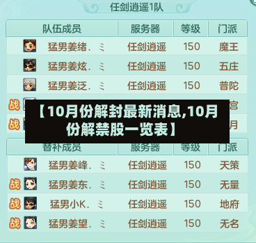 【10月份解封最新消息,10月份解禁股一览表】