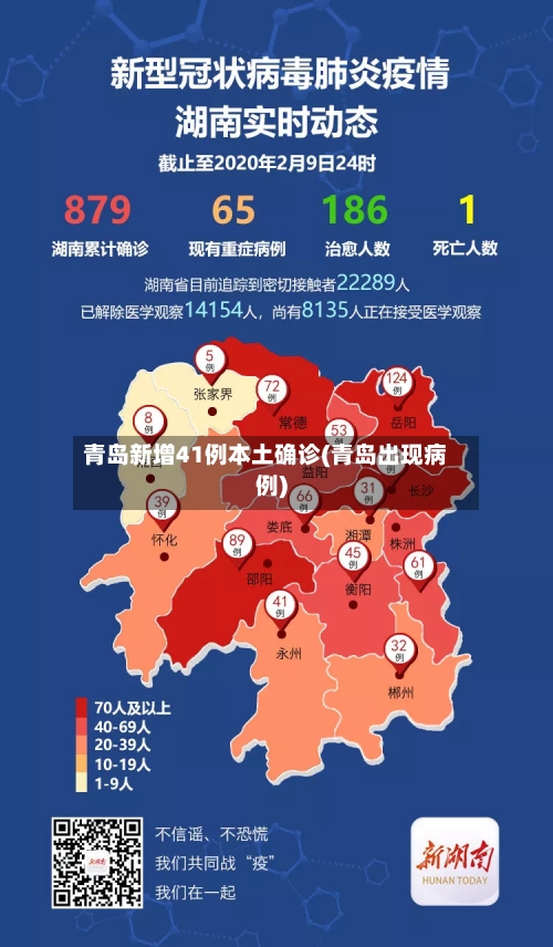 青岛新增41例本土确诊(青岛出现病例)