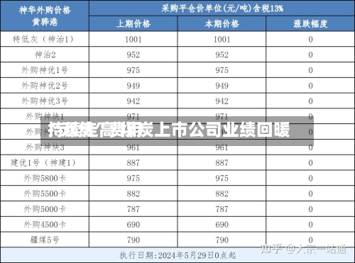 “双焦”费用持续走高 煤炭上市公司业绩回暖-第2张图片