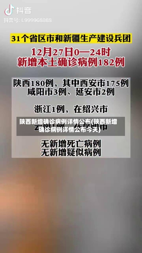 陕西新增确诊病例详情公布(陕西新增确诊病例详情公布今天)