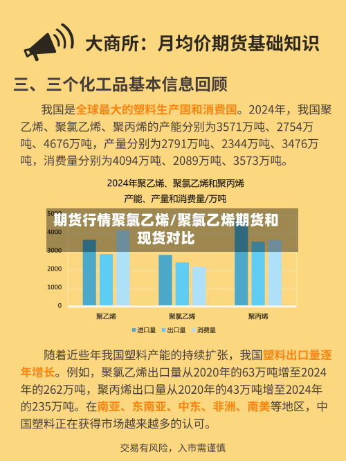 期货行情聚氯乙烯/聚氯乙烯期货和现货对比-第2张图片