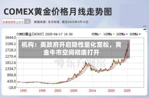 机构：美政府开启隐性量化宽松	，黄金牛市空间彻底打开-第1张图片