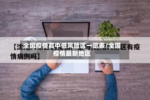 全国疫情高中低风险区一览表/全国疫情最新地区