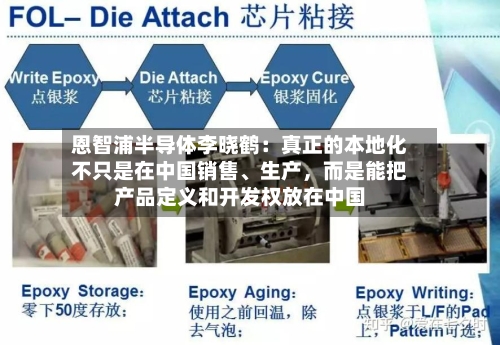 恩智浦半导体李晓鹤：真正的本地化不只是在中国销售、生产，而是能把产品定义和开发权放在中国-第2张图片