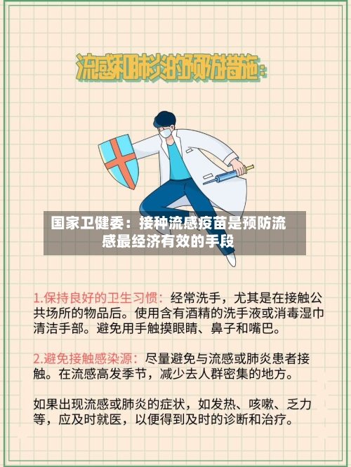 国家卫健委:接种流感疫苗是预防流感最经济有效的手段-第2张图片