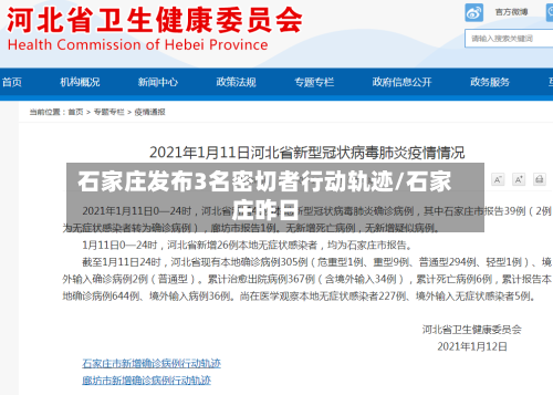 石家庄发布3名密切者行动轨迹/石家庄昨日