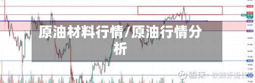 原油材料行情/原油行情分析-第2张图片