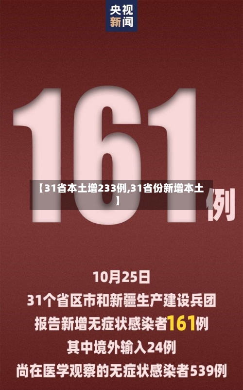 【31省本土增233例,31省份新增本土】-第2张图片