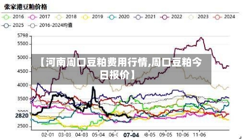【河南周口豆粕费用行情,周口豆粕今日报价】-第2张图片
