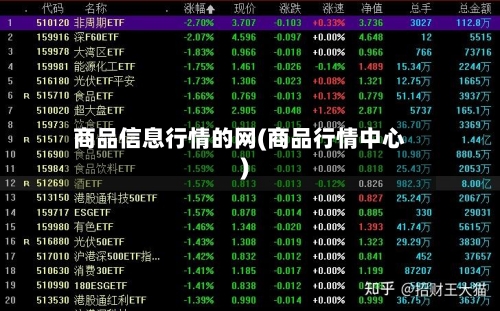 商品信息行情的网(商品行情中心)-第3张图片