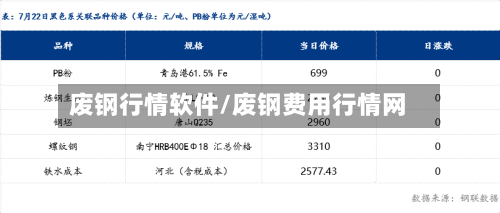 废钢行情软件/废钢费用行情网-第2张图片