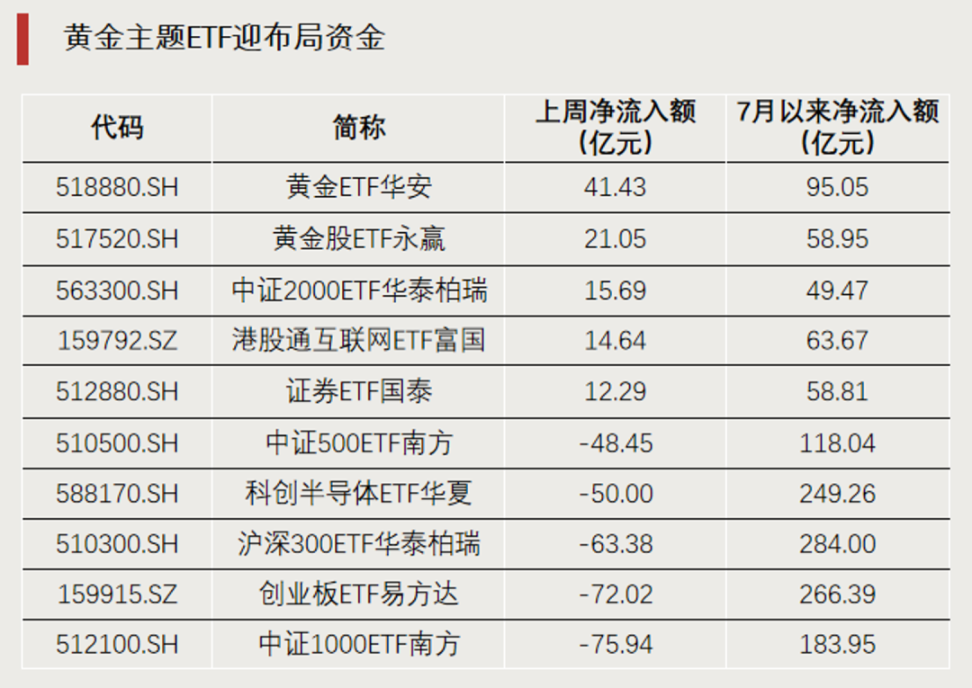 罕见，尾盘直线拉升	，明日停牌1小时