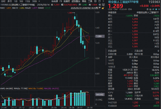 1.6T需求强劲、CPO/NPO进展超预期、磷化铟产能提前翻倍……海外“光	”巨头财报电话会说了啥？一文读懂！